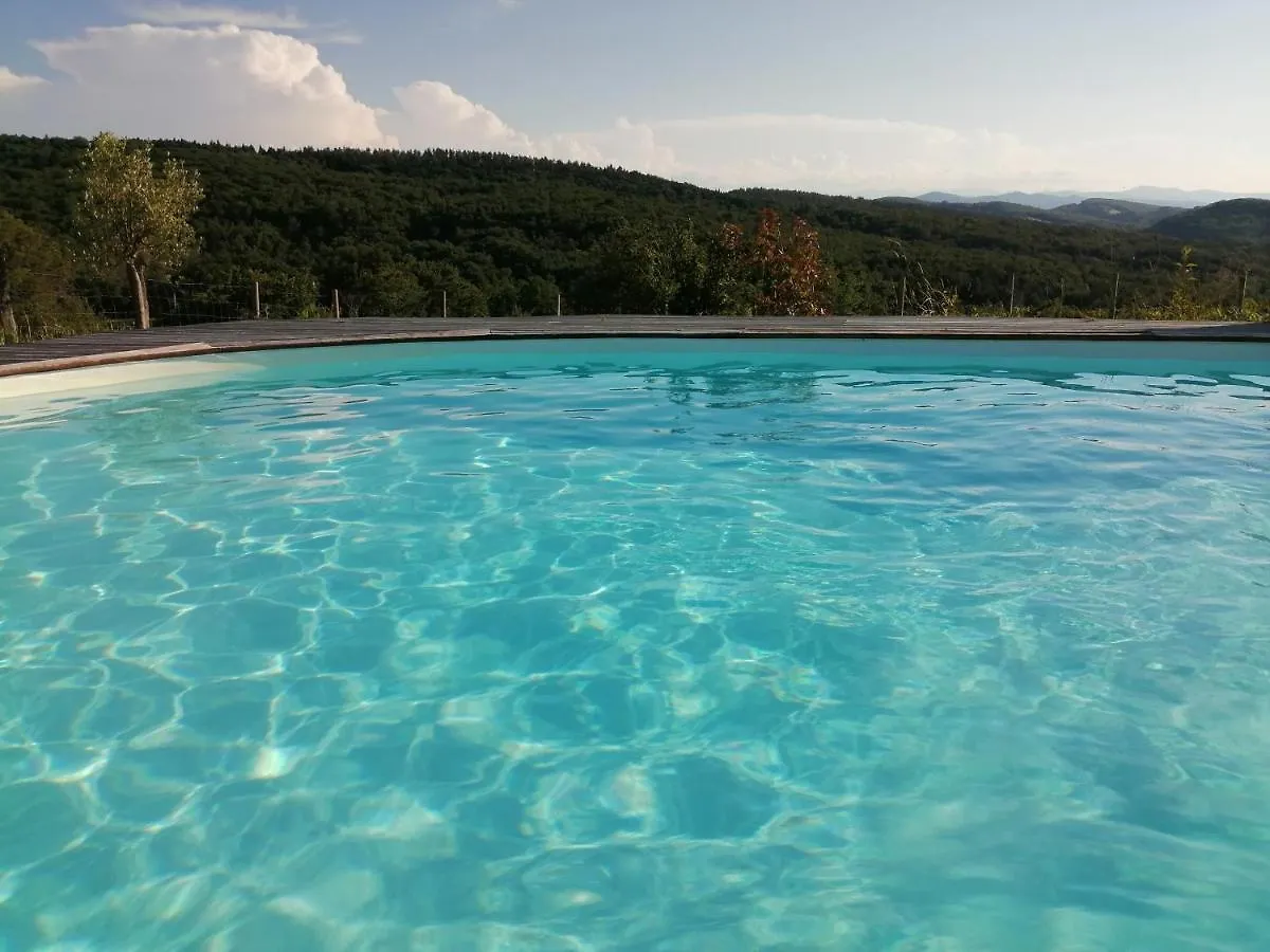 Fount De Cousteno Limbrassac Holiday home